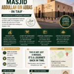 Masjid Abdullah bin Abbas in Taif: History & Guide