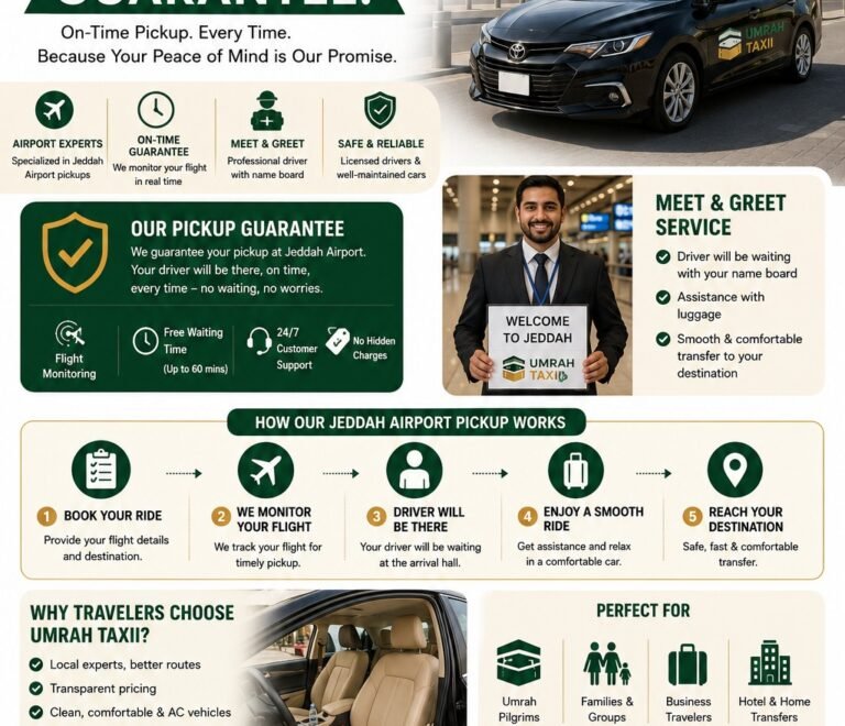 Jeddah Airport Taxi Pickup Guarantee